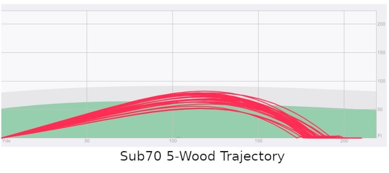 5-wood trajectory.jpg