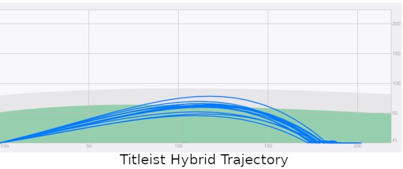 hybrid trajectory.jpg