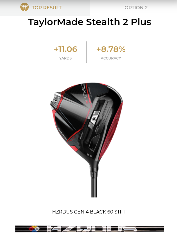 TRUEGolfFit - Show your results! - Page 3 - Golf Clubs - MyGolfSpy