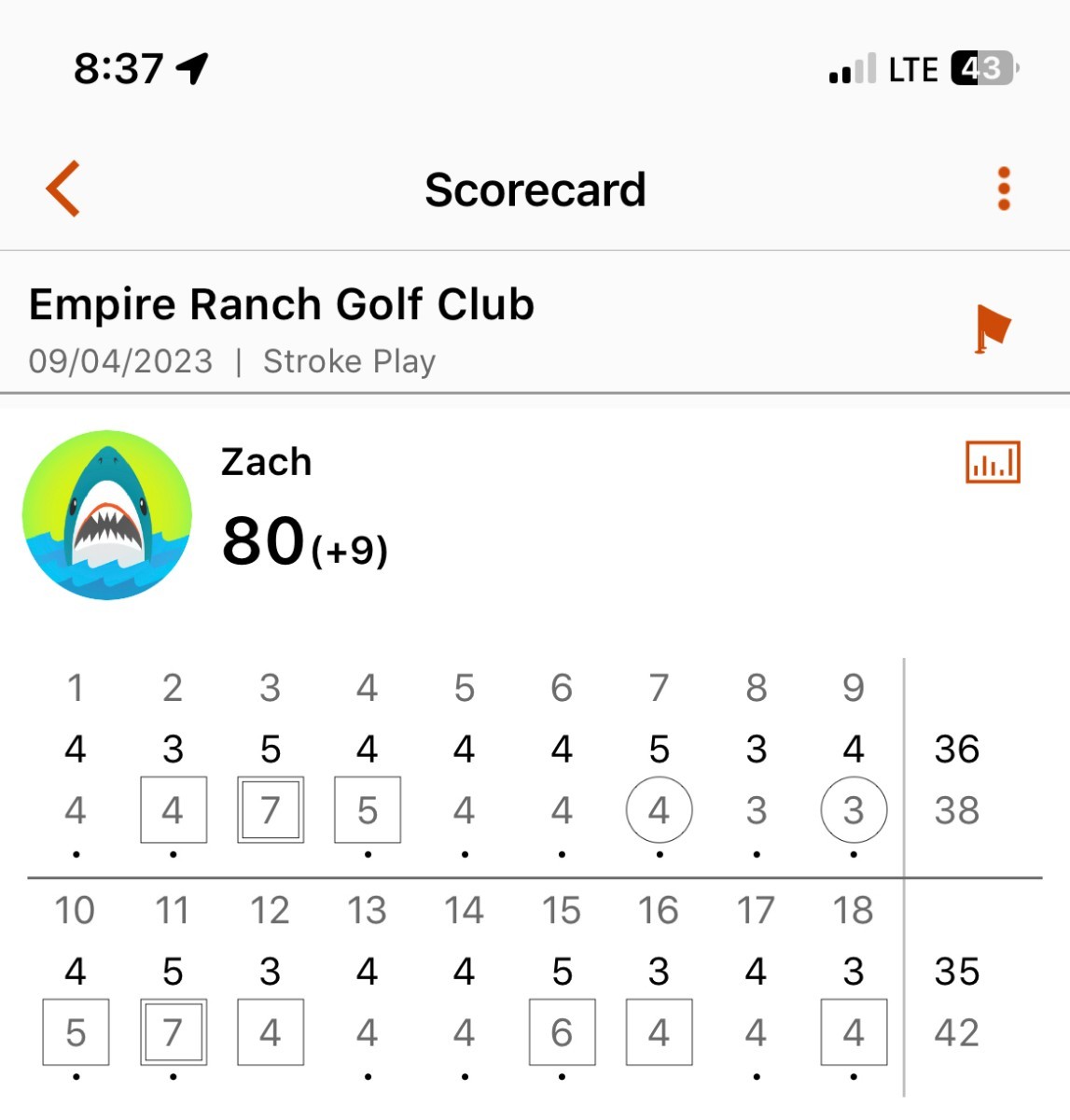 Golf Scorecard.jpeg